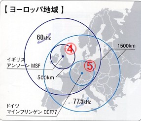 01_販売規約_04電波時計_04電波ヨーロッパ