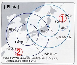 01_販売規約_04電波時計_02電波日本